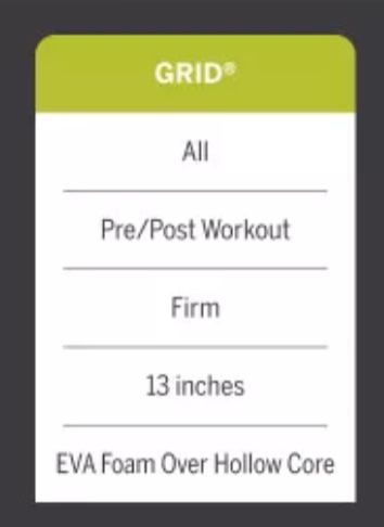 Triggerpoint Grid 13 inch foam roller - Camo